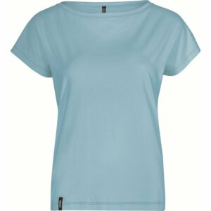 Uvex Damen-T-Shirt suXXeed greencycle Hellblau Größe S